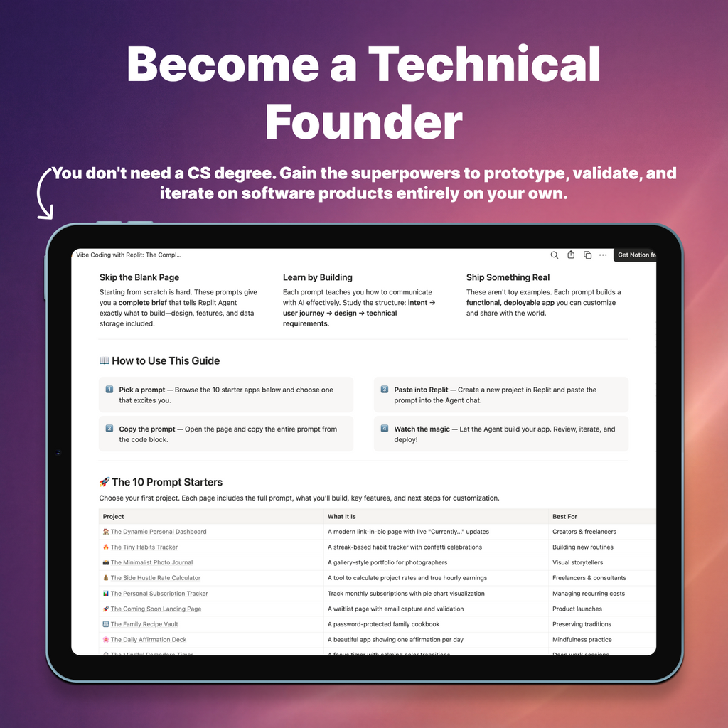 Vibe Coding with Replit: The Complete Handbook