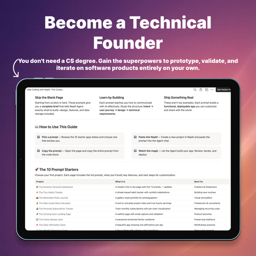 Vibe Coding with Replit: The Complete Handbook